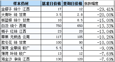 QQ截圖20171108145459