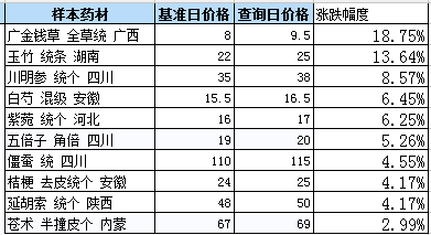 QQ截圖20171108145523