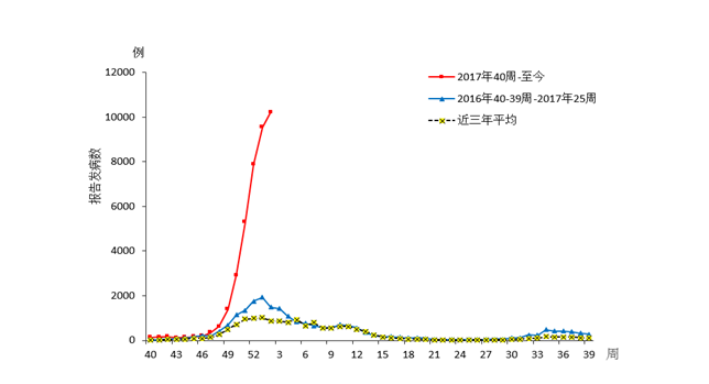 QQ截圖20180124164106