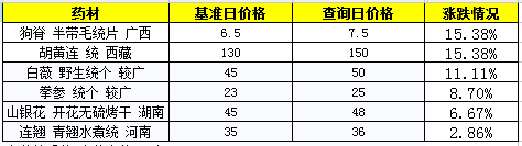 QQ截圖20180124160223