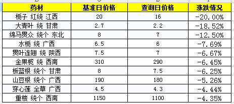 QQ截圖20180124160133