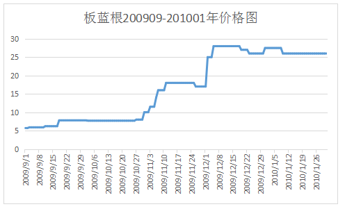 QQ截图20180124175445