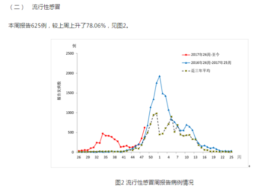 QQ截图20180124175420