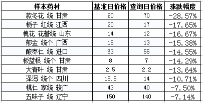 QQ截圖20180104090630