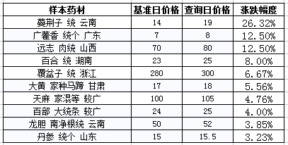 QQ截圖20180104090820