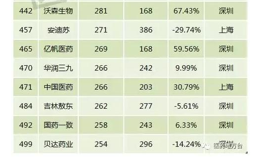QQ截图20180108145733
