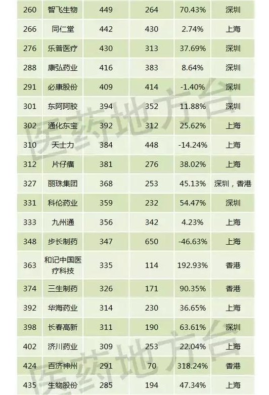 QQ截图20180108145721
