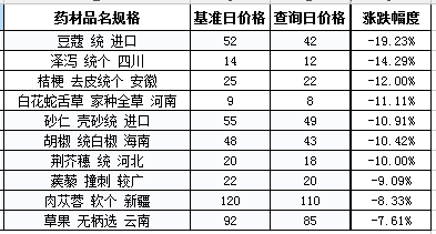 QQ截图20180202105414