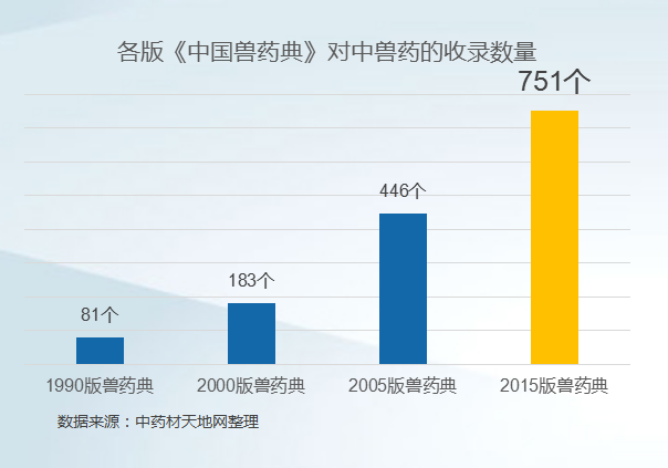 QQ截图20180227083200