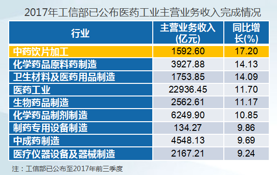 QQ截图20180227083145