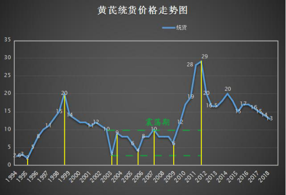 QQ截圖20180207112207