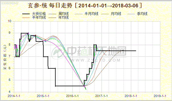 图四_gaitubao_com_watermark