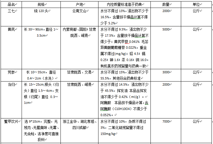 招标1