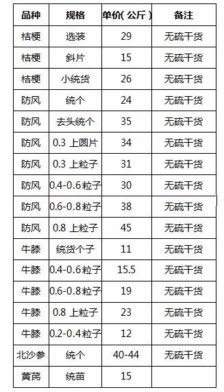 329_看图王