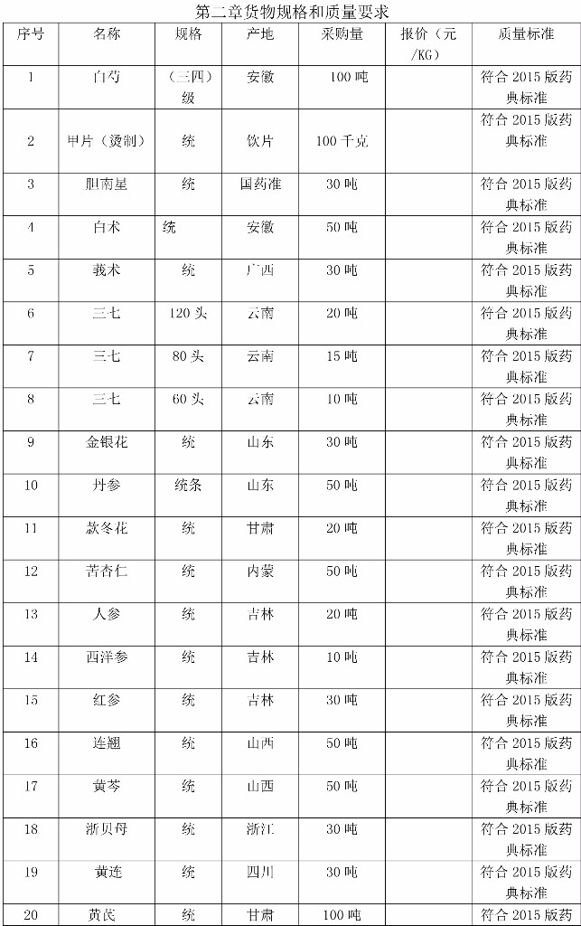 江苏神宇医药有限公司-1