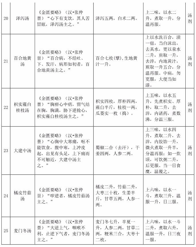 0_05 - 副本 - 副本