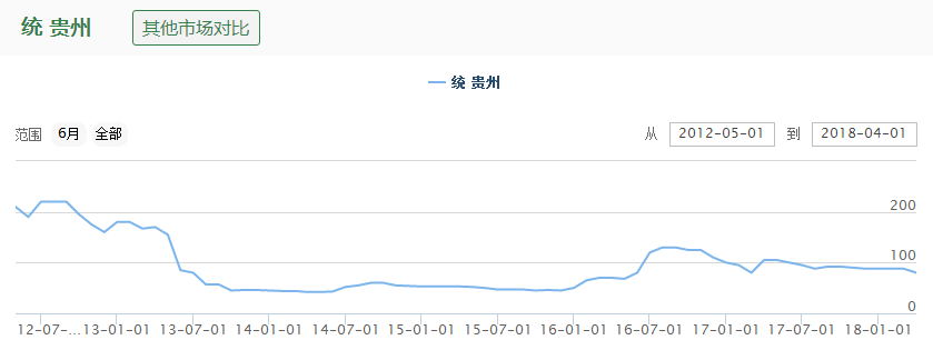 QQ截图20180418124413