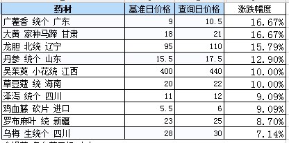 QQ截圖20180408093038