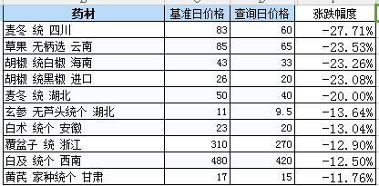 QQ截圖20180408092805