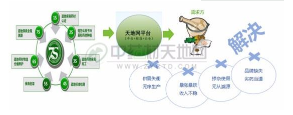 QQ截图20180514132420