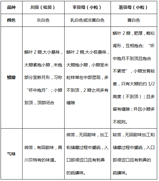 QQ截图20180522155220