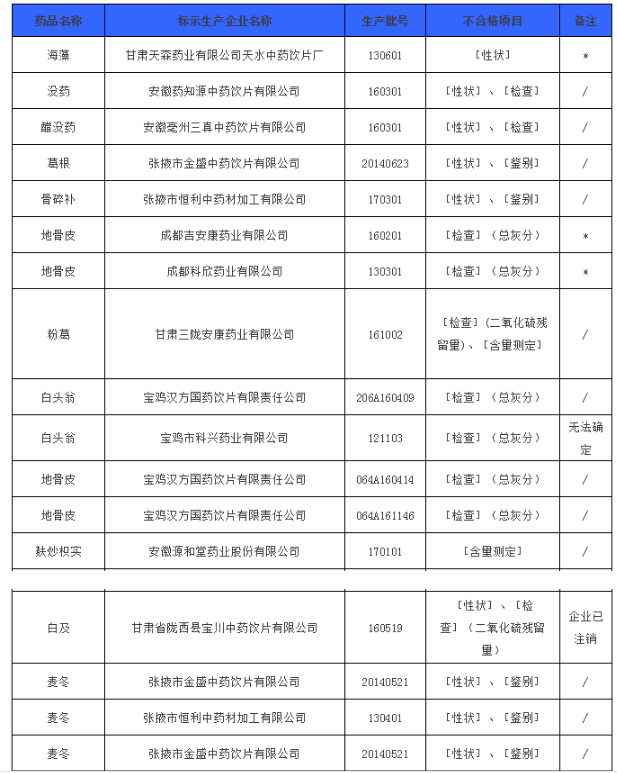 QQ截图20180530091512
