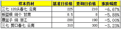 QQ截圖20180504093006