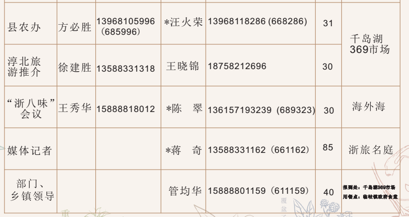 QQ截图20180508141015