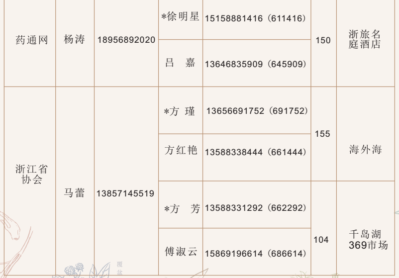 QQ截图20180508140800