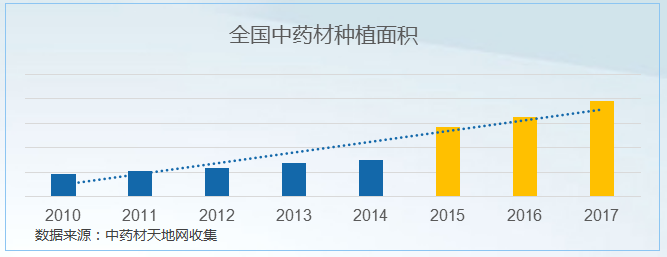 QQ截图20180612140921