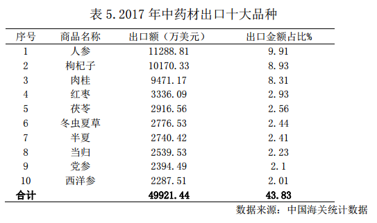 QQ截图20180627142336