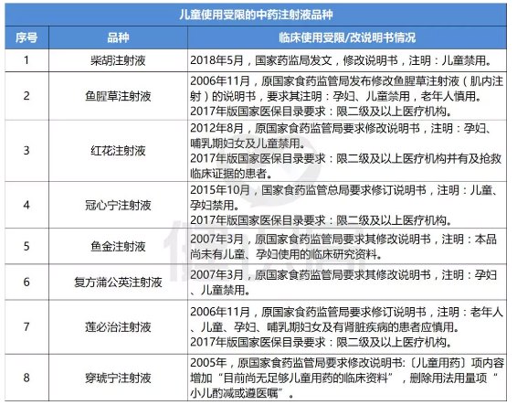 QQ截图20180605134021