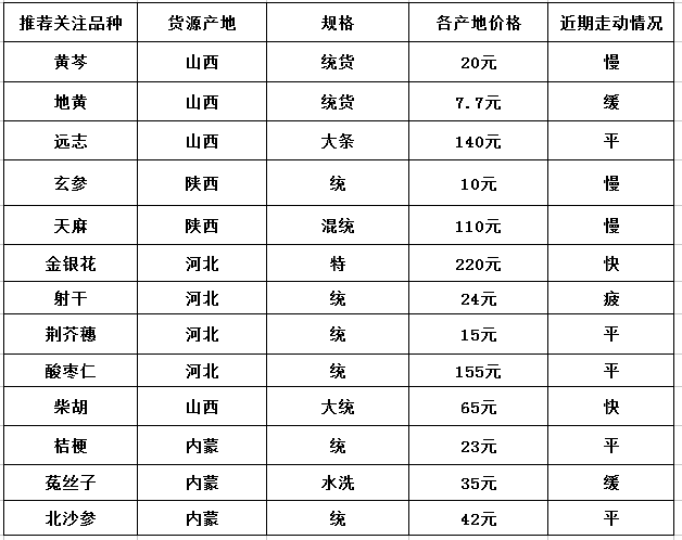 QQ截图20180606145623