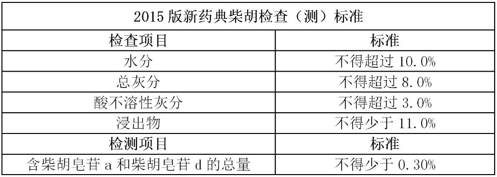 微信截图_20180710111956