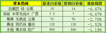 QQ截图20180713090646