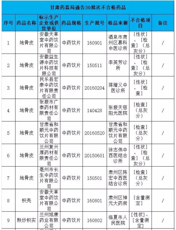 QQ截图20180717150248