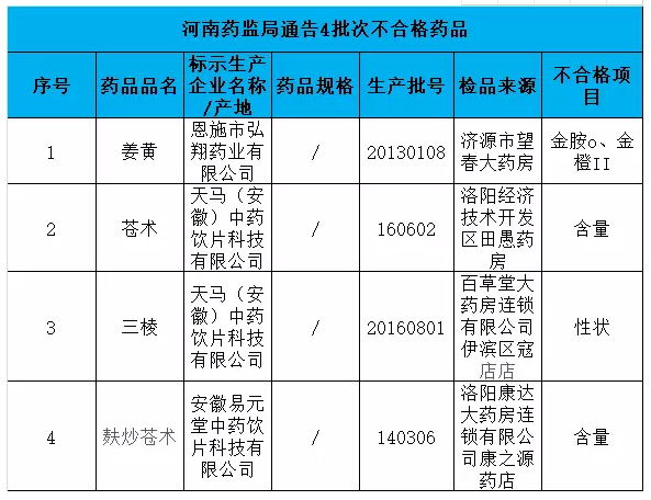 QQ截图20180717150231