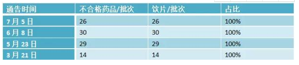 QQ截图20180717145955