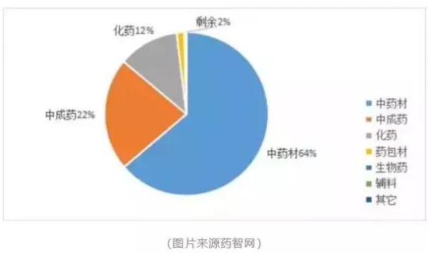 QQ截图20180717150006