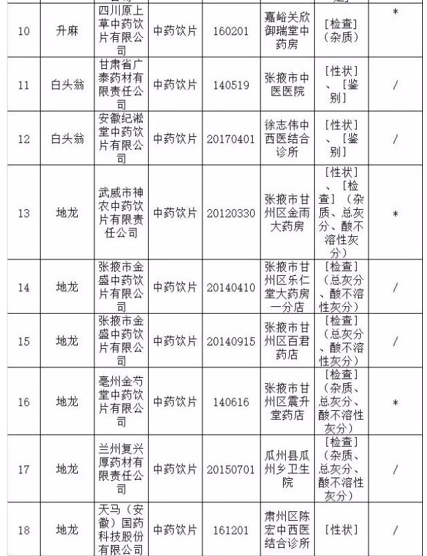 QQ截图20180717150301
