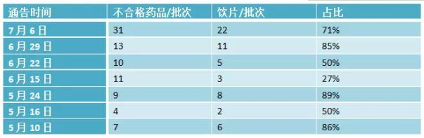 QQ截图20180717145948