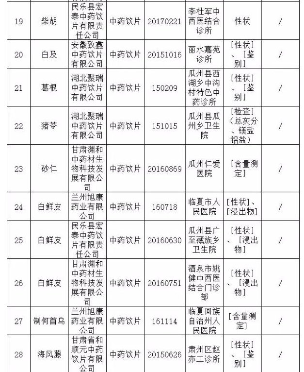 QQ截图20180717150312