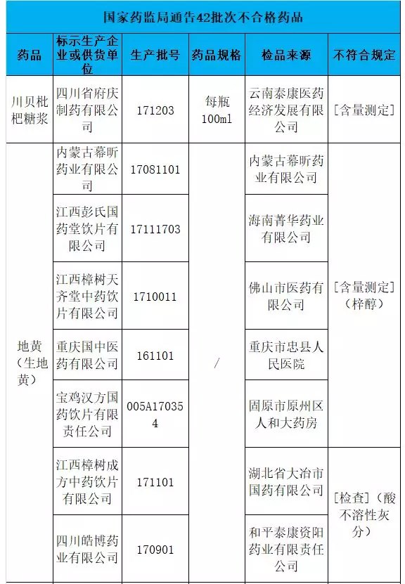 QQ截图20180717150052