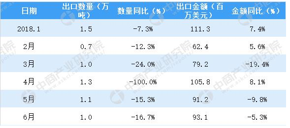 QQ截图20180718143019