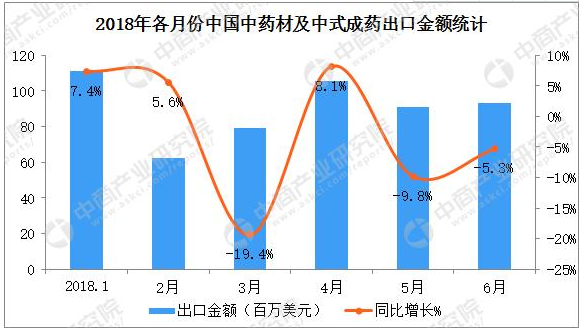 QQ截图20180718143006