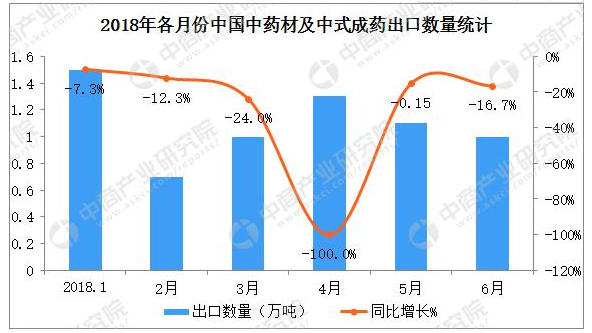 QQ截图20180718142952