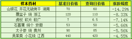 QQ截圖20180706091651