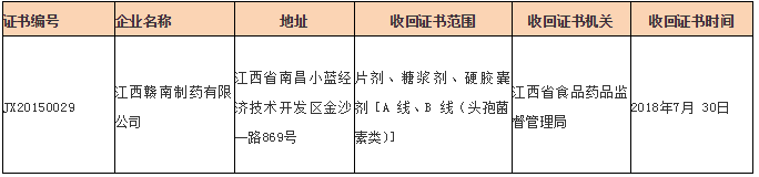 QQ截图20180802090642