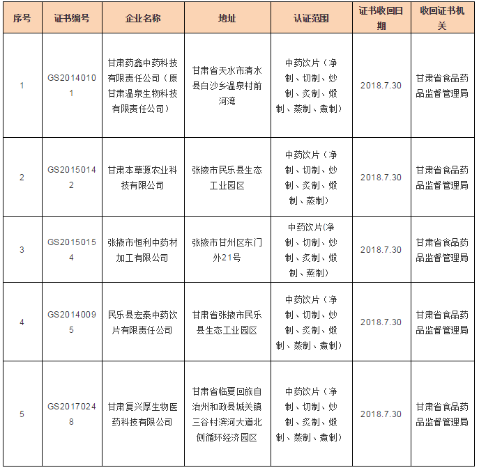 QQ截图20180802090620