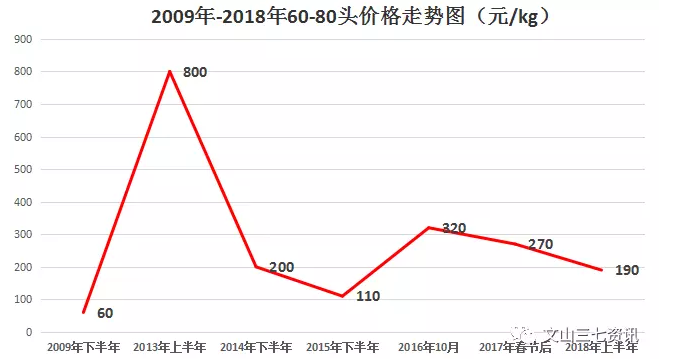 QQ截圖20180824105905